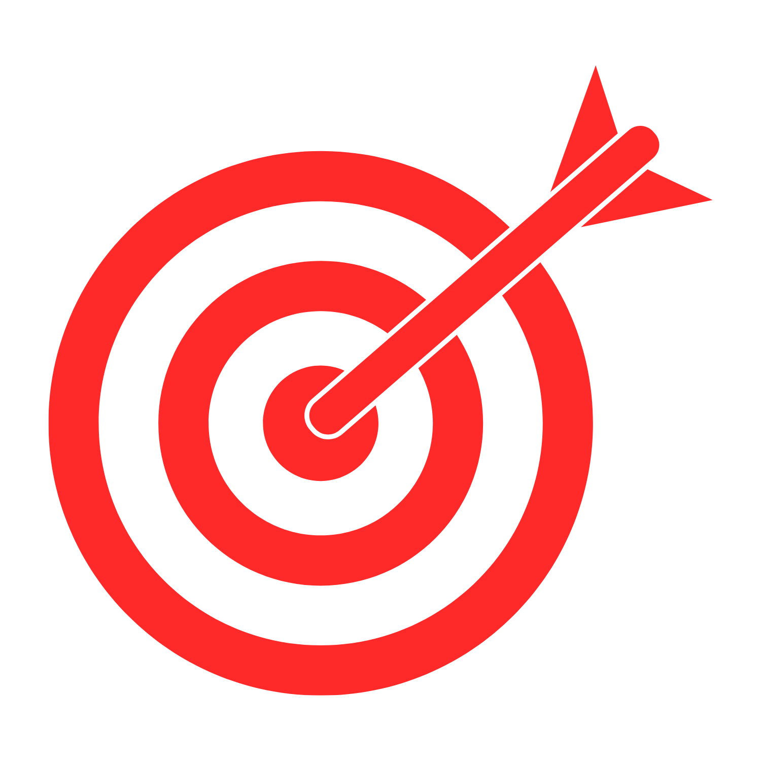 Clarity target