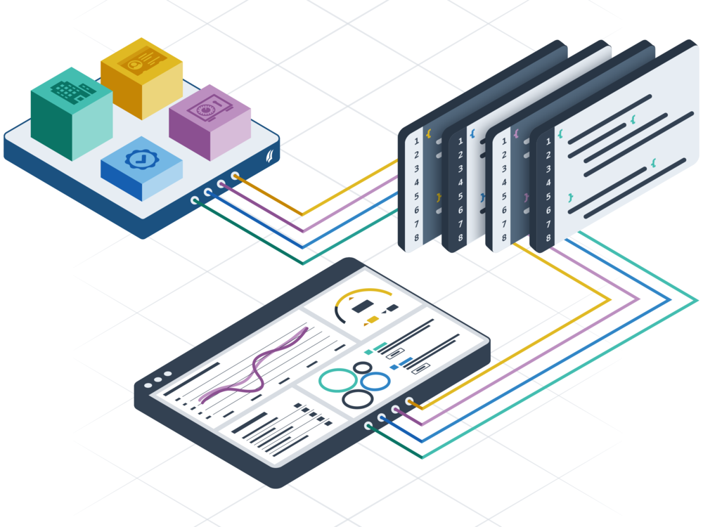 Data feed product