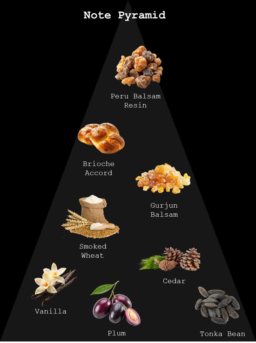 Note Pyramid Fumee Dor .png