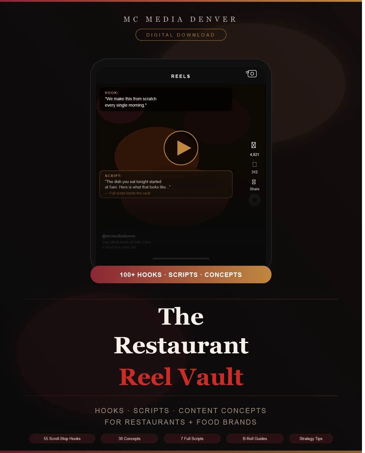 The Restaurant Reel Vault (Digital Download)