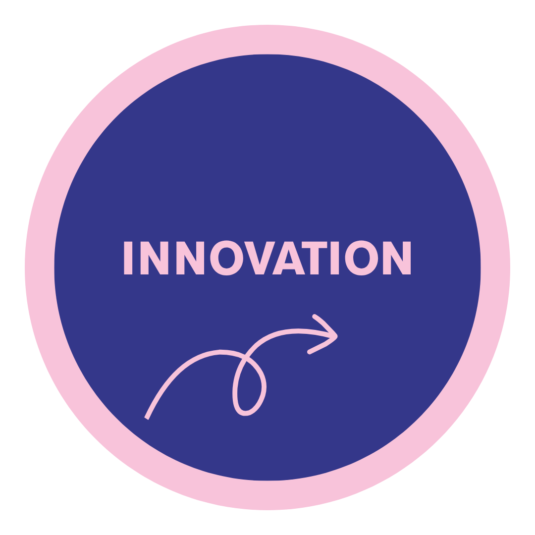 Circular graphic with a pink border, dark blue background, and the word 'INNOVATION' in pink text with a pink arrow pointing to the right beneath it.