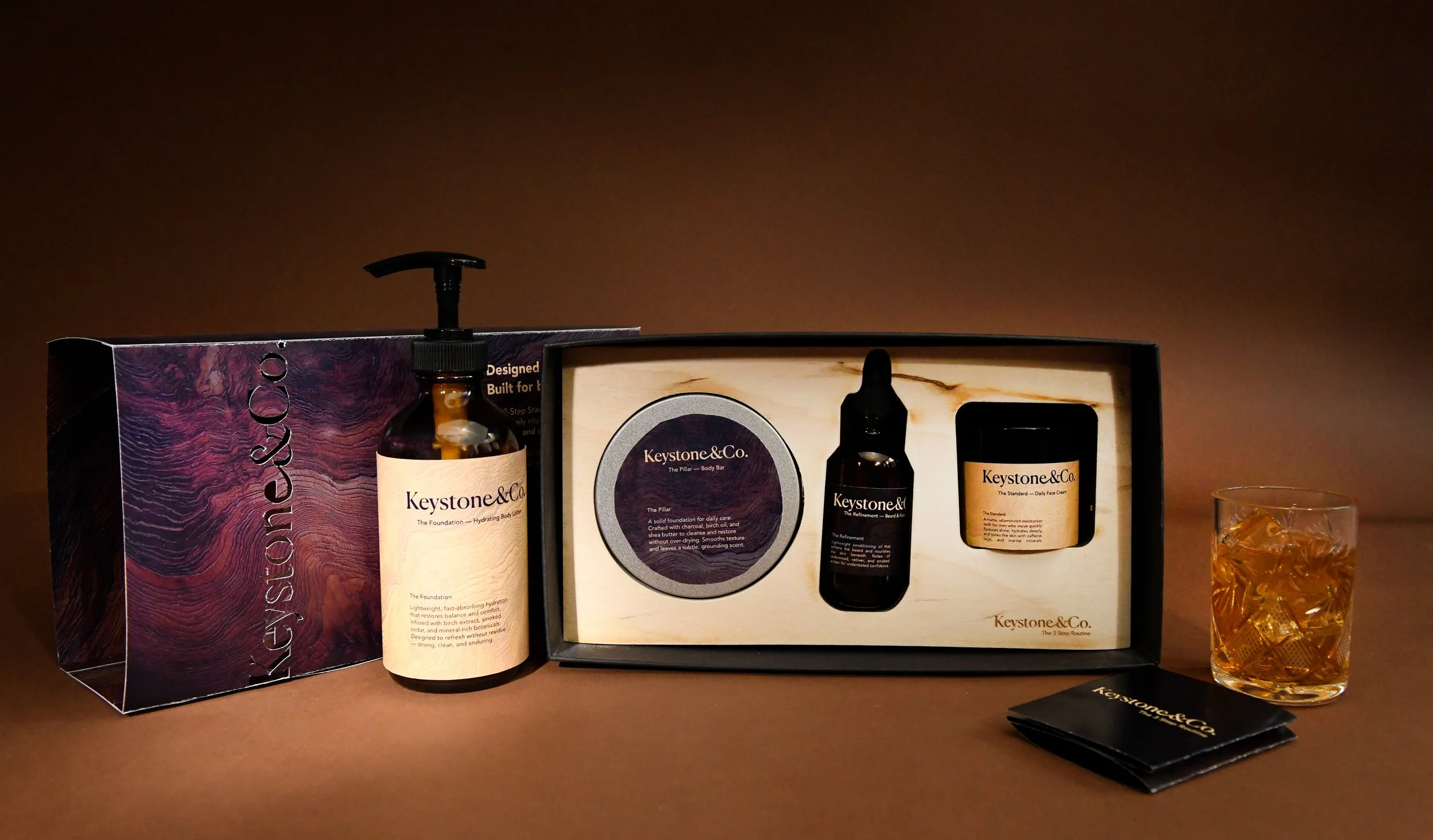 Mens Wellness + Branding 