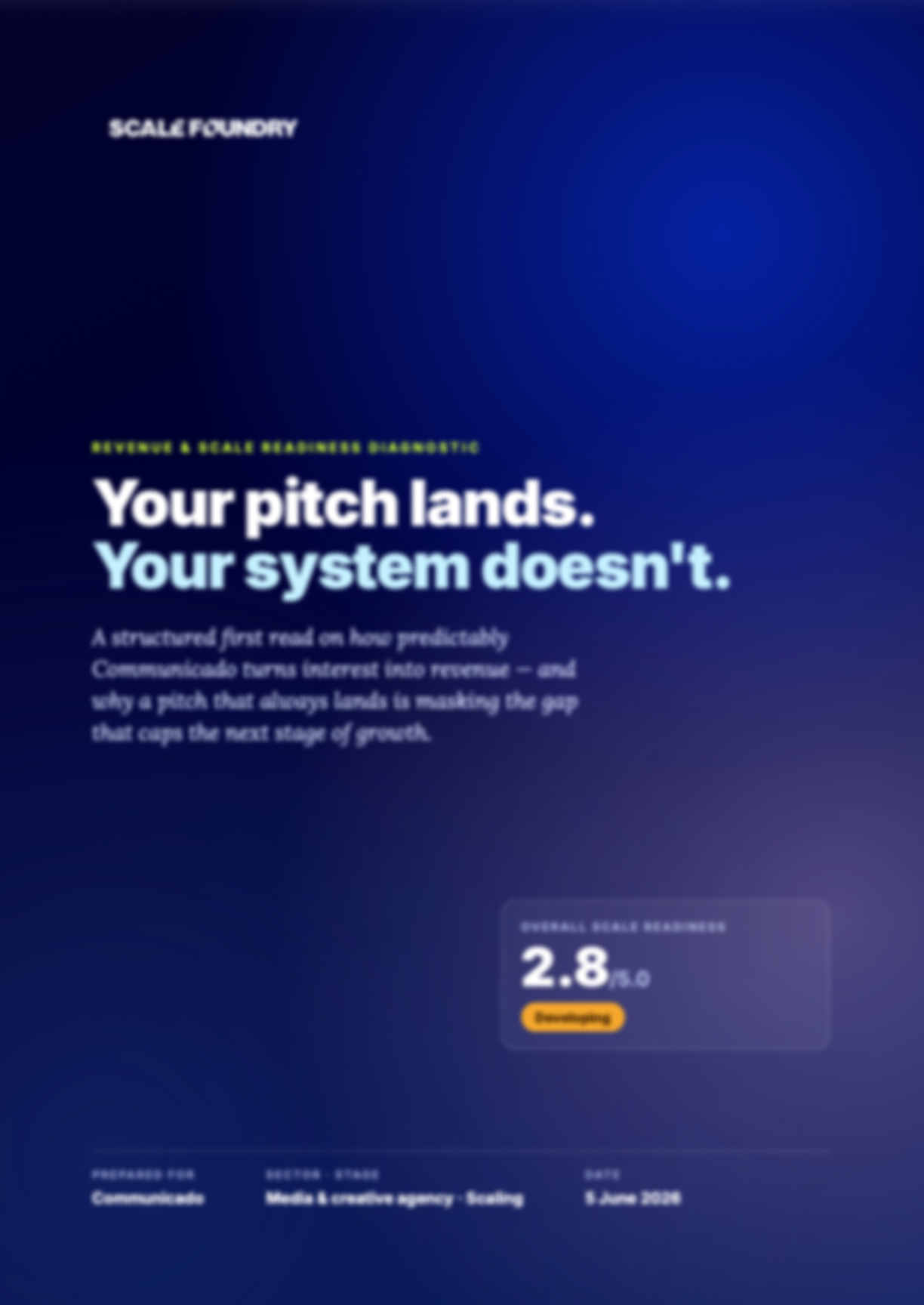 Slide presentation with the title 'Your pitch lands. Your system doesn’t.' and the subtitle 'Revealing a scalable business diagnostic.' It includes a metric labeled 'Overall scale readiness' showing a score of 2.8 out of 5, with a tag 'Developing.' The background is dark blue with text in white and yellow accents.