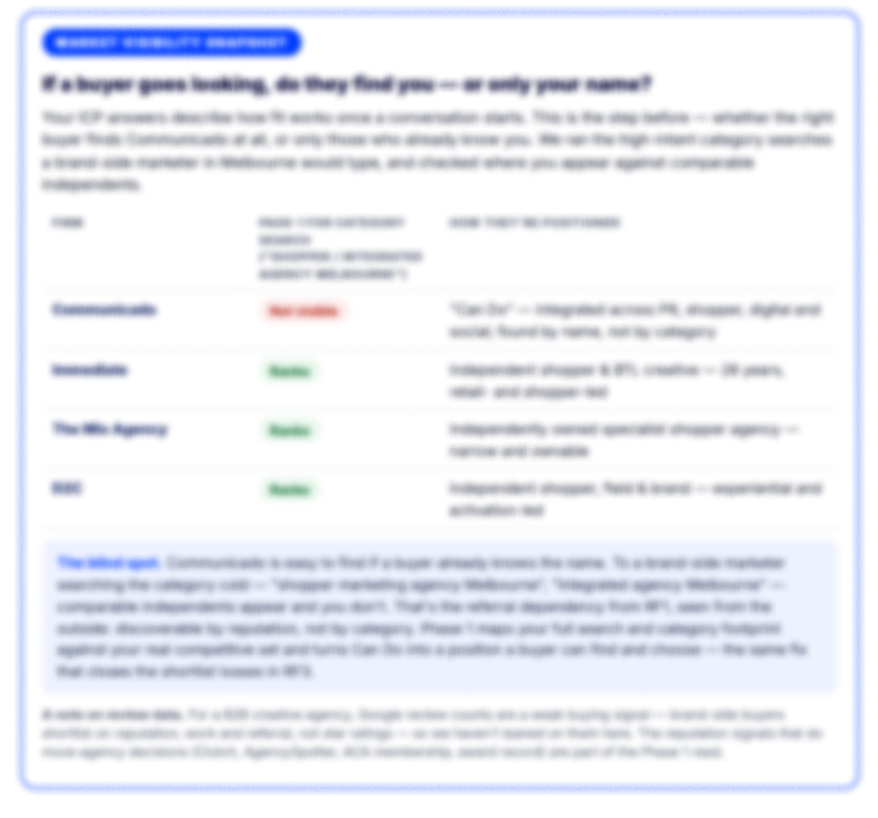 Document comparing different types of insurance agencies, including independent, network, and captive, with descriptions of their characteristics and how to choose among them.