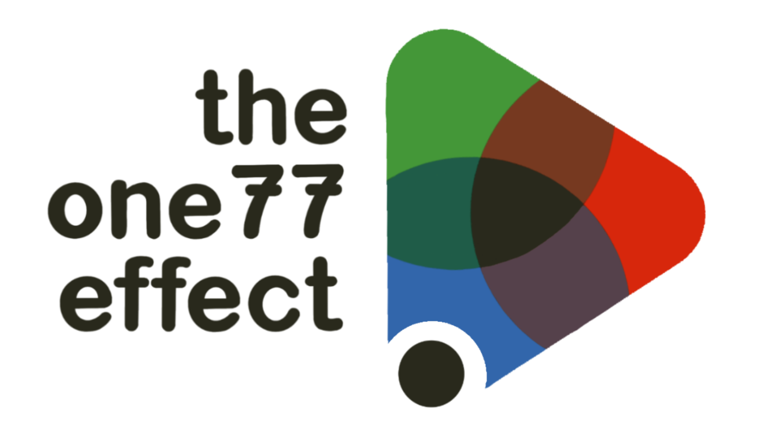 the one77 effect