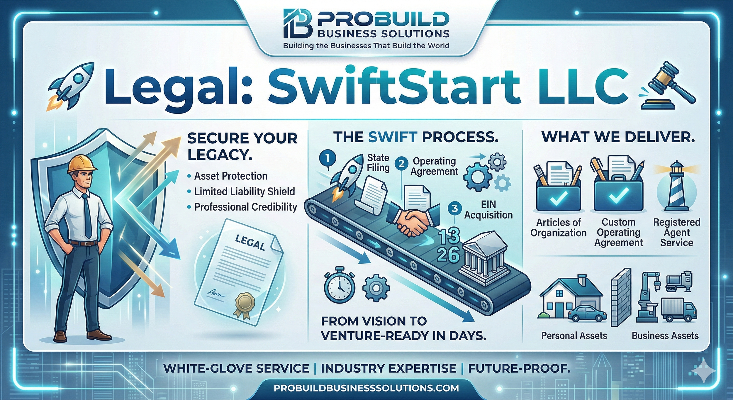 Legal: SwiftStart LLC