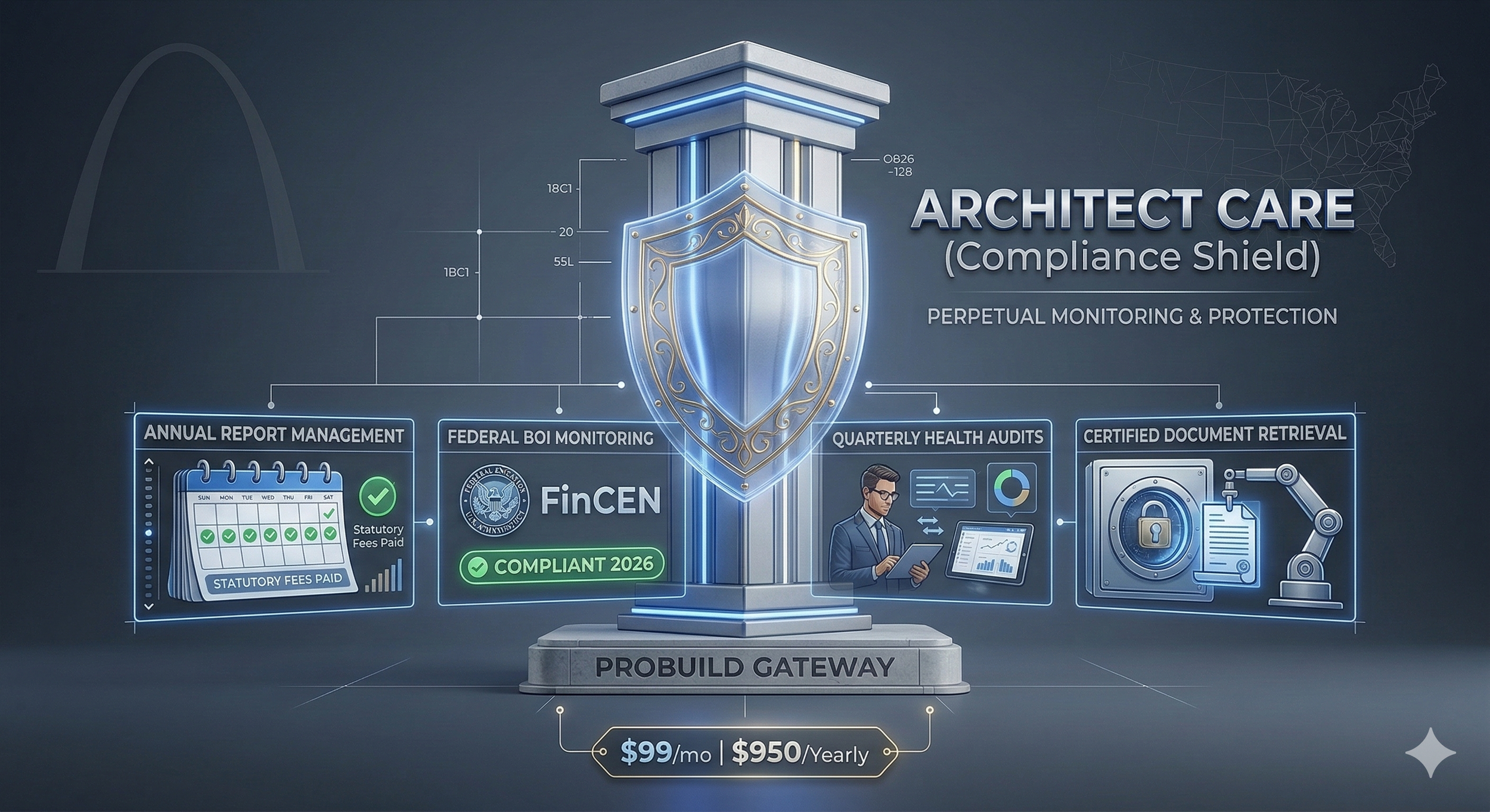 ARCHITECT CARE (Ongoing Maintenance)