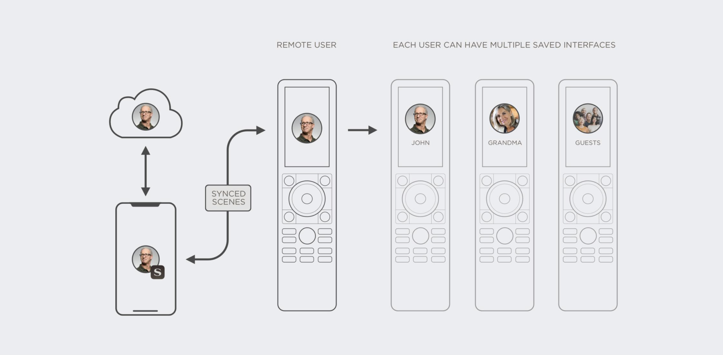 Screenshot 2026-03-08 at 12.32.42 PM.png