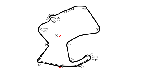 WeatherTech Raceway Laguna Seca