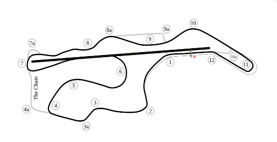 Sonoma Raceway