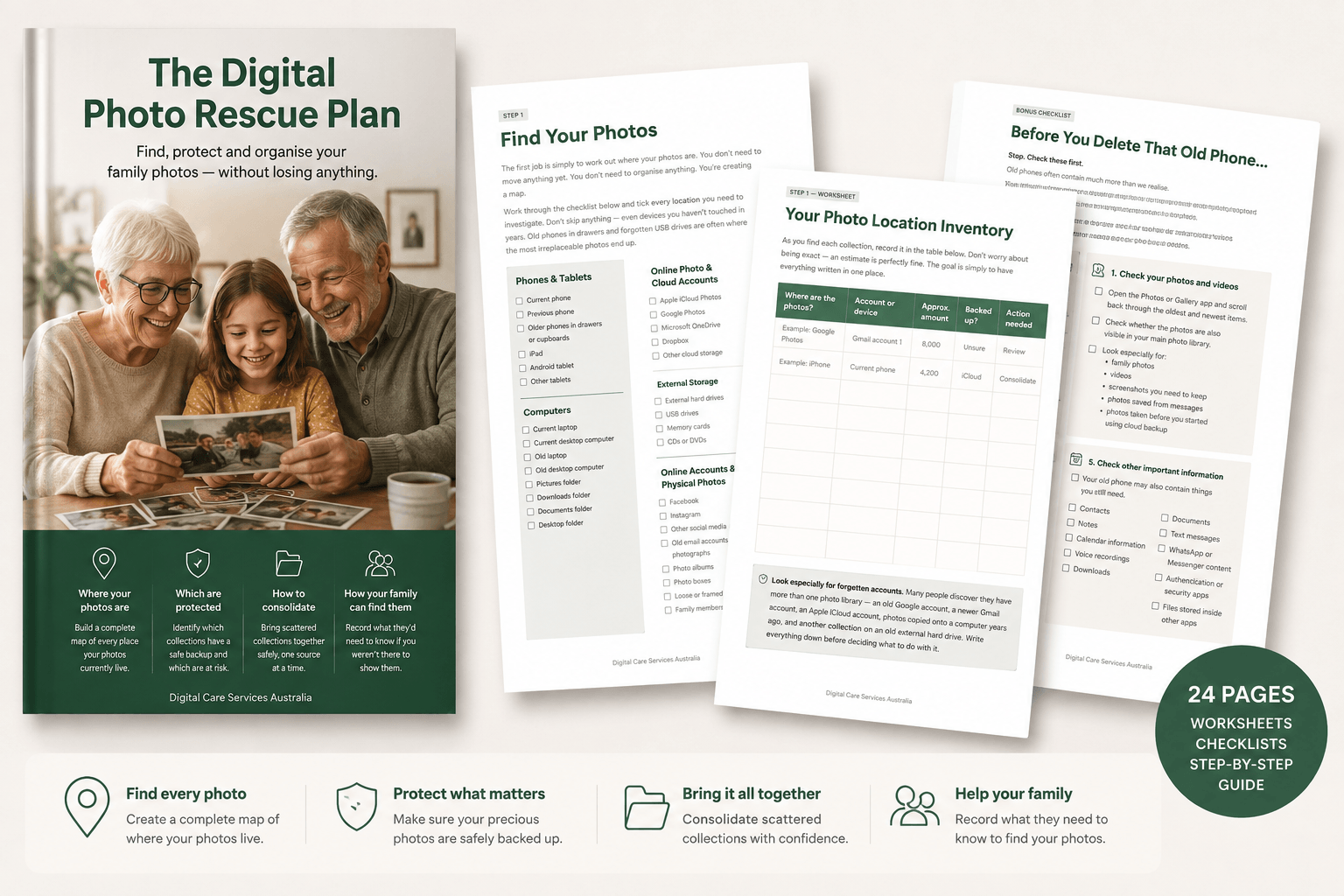 Digital Photo Rescue Plan | Photo Organisation & Backup Guide