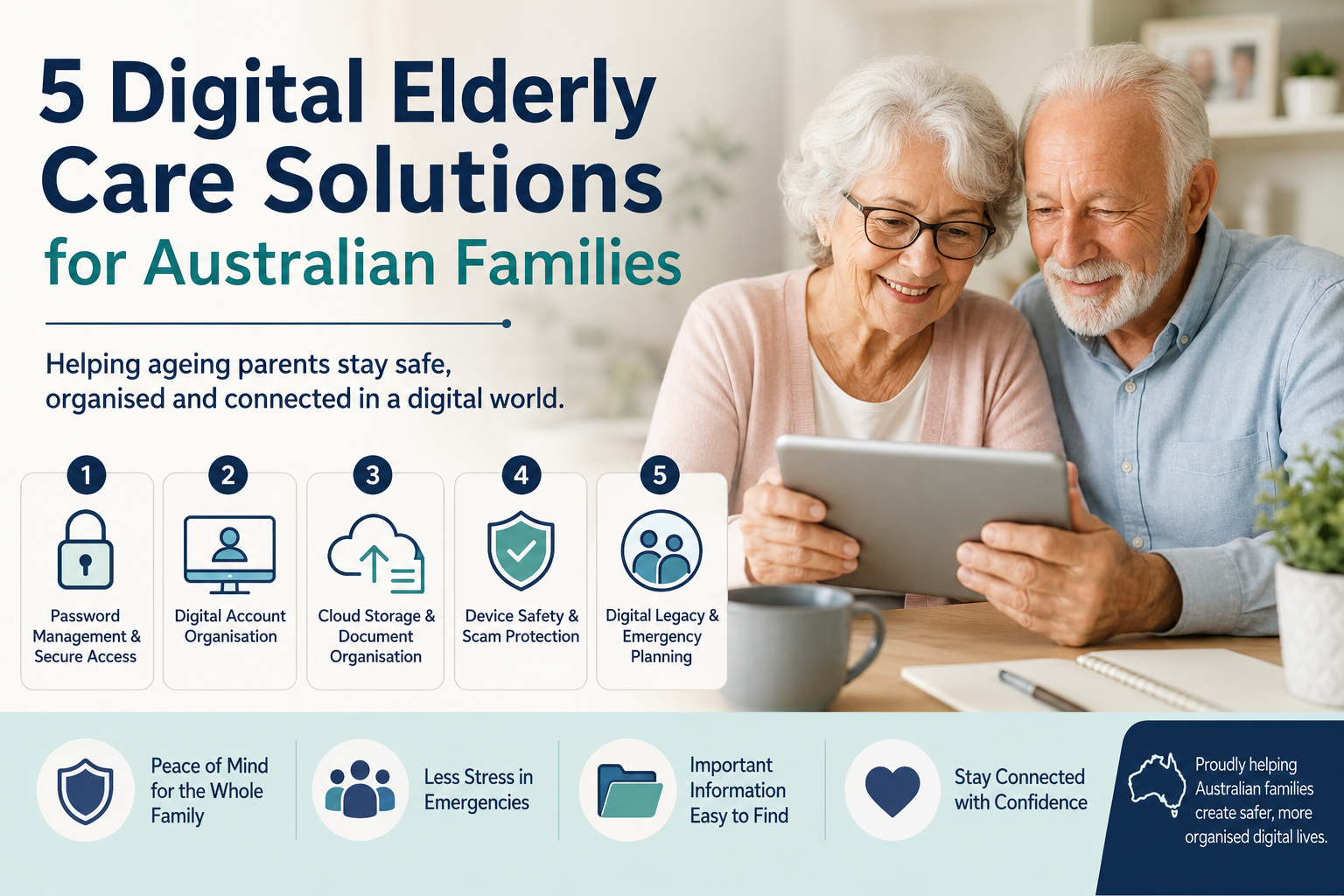 5 Digital Elderly Care Solutions for Australian Families