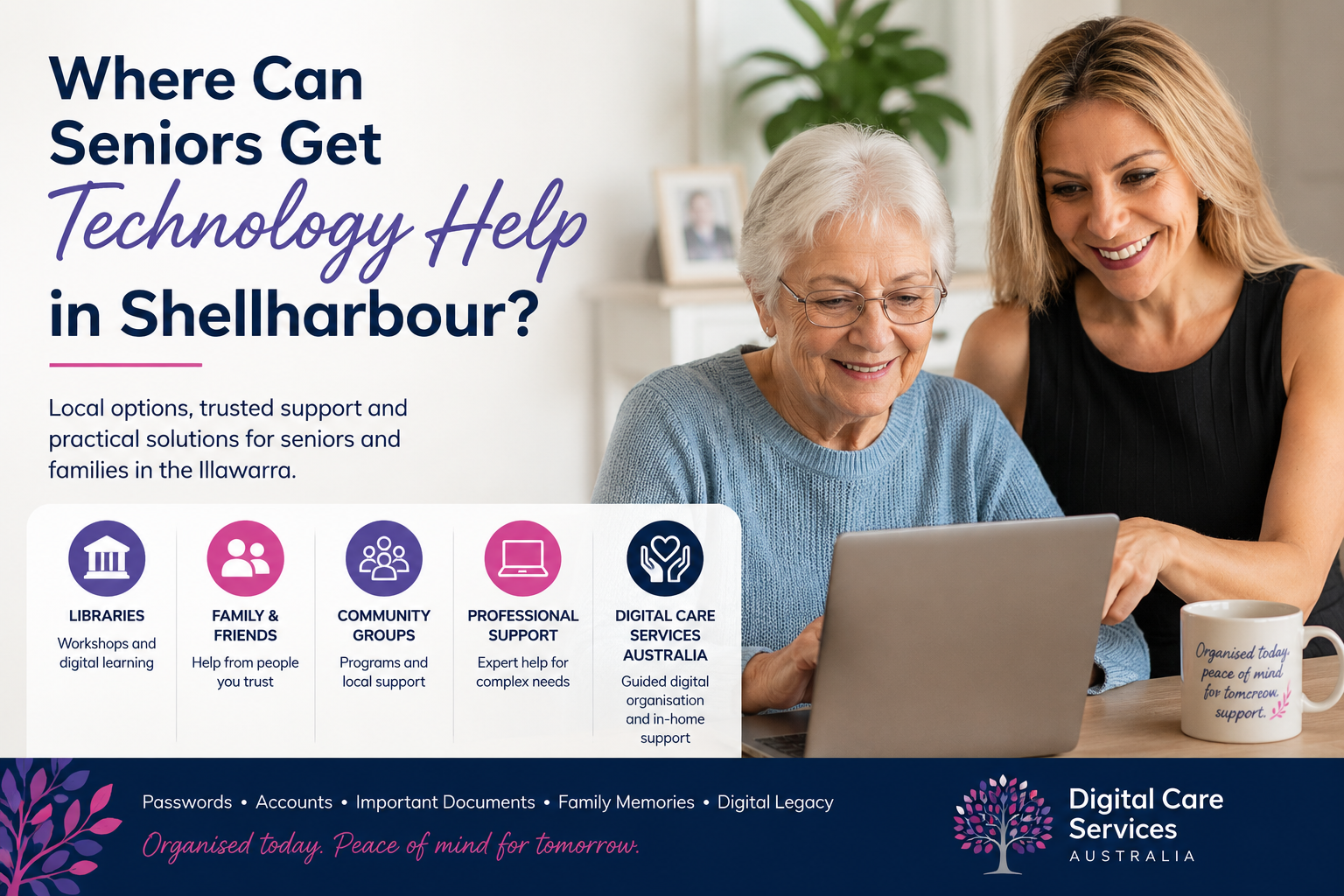 Where Can Seniors Get Technology Help in Shellharbour?