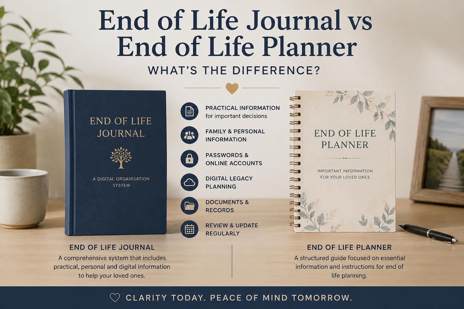 End of Life Journal vs End of Life Planner: What’s the Difference?