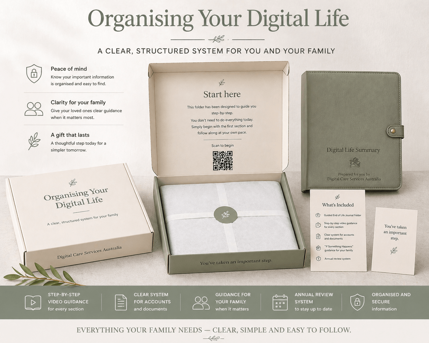 Display of a family organization system including a planner, guidebook, and folder from Digital Care Services Australia. Items are arranged with labels and instructions for organizing digital life and family information.