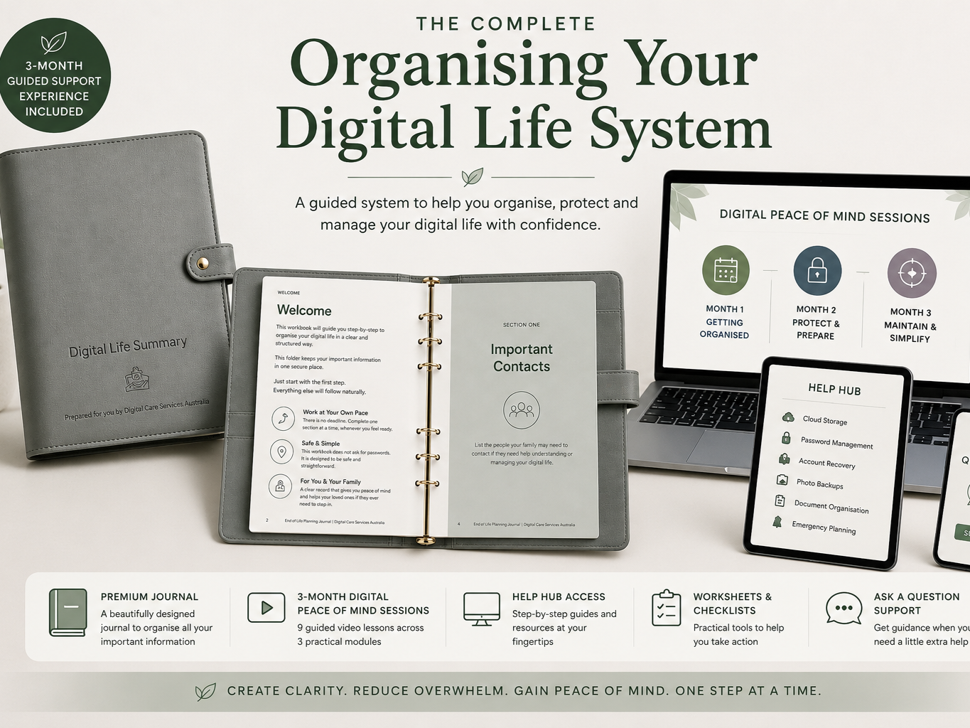 Organising Your Digital Life System
