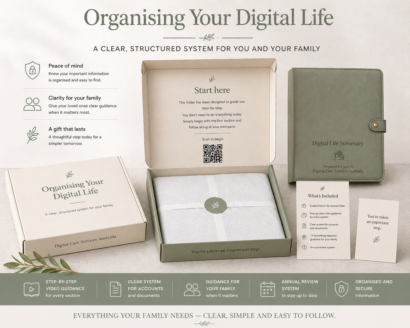 Display of a product called 'Organising Your Digital Life' by Digital Care Services Australia. The image shows a cardboard box, a gray planner, an information card, and a small white card with text. The box contains a guide with a QR code, and the setup emphasizes organized, easy-to-follow steps for managing digital information with features like a guided journal folder, video guidance, and an annual review system.