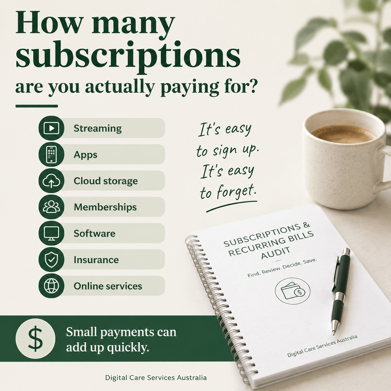 How many subscriptions are you actually paying for.png