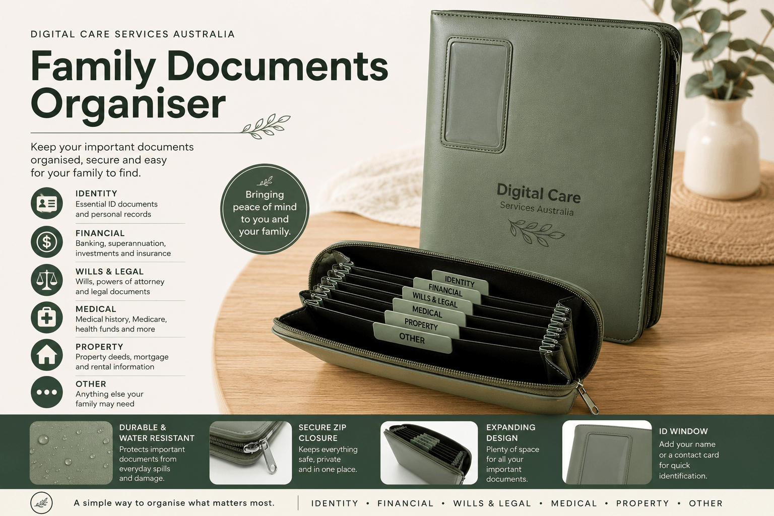 Important Documents Organiser