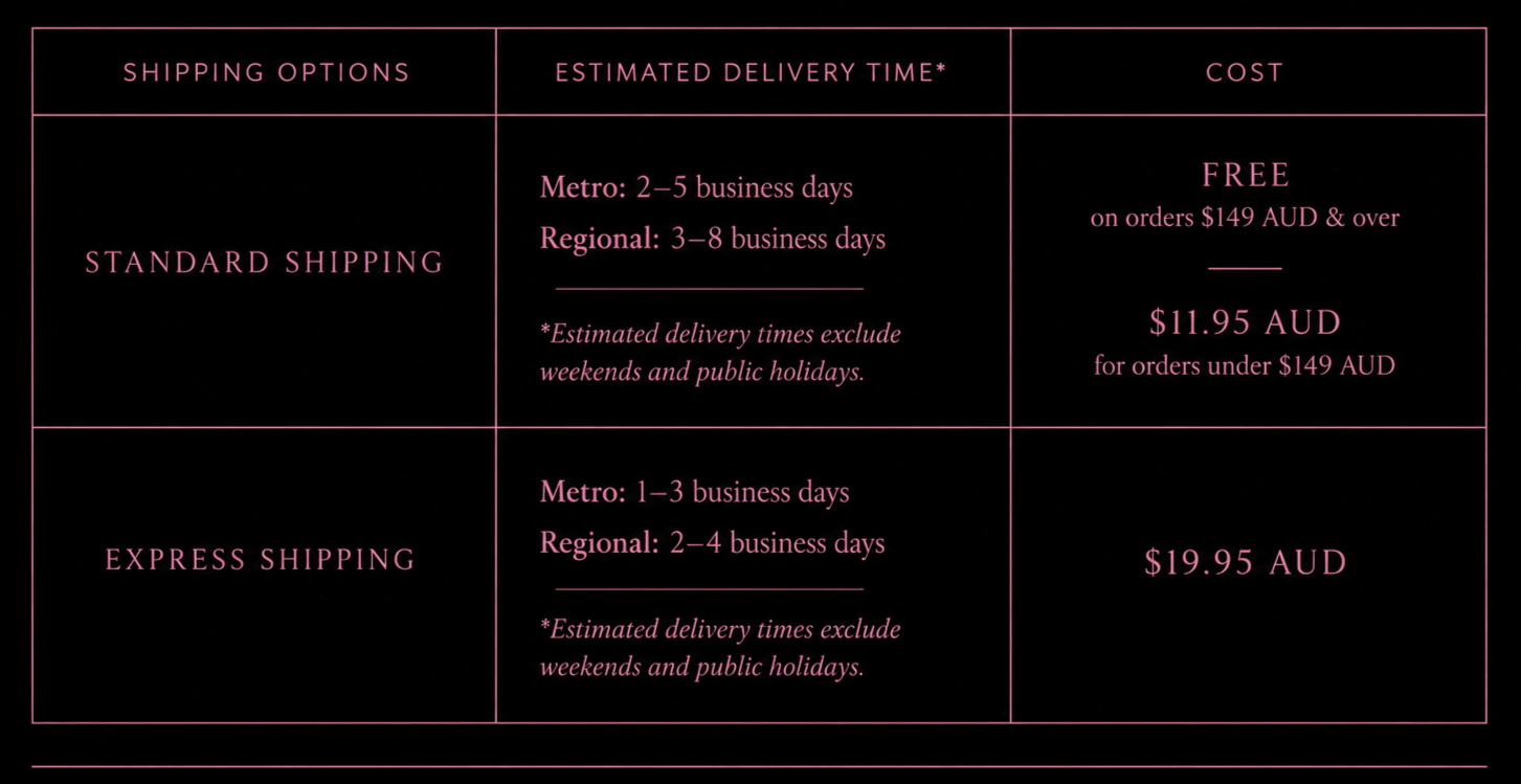 Table showing shipping options, estimated delivery times, and costs. Standard shipping is free for orders over $149 AUD and takes 2-8 business days, excluding weekends and holidays, with regional delivery taking longer. Express shipping costs $19.95 AUD and takes 1-4 business days, excluding weekends and holidays.