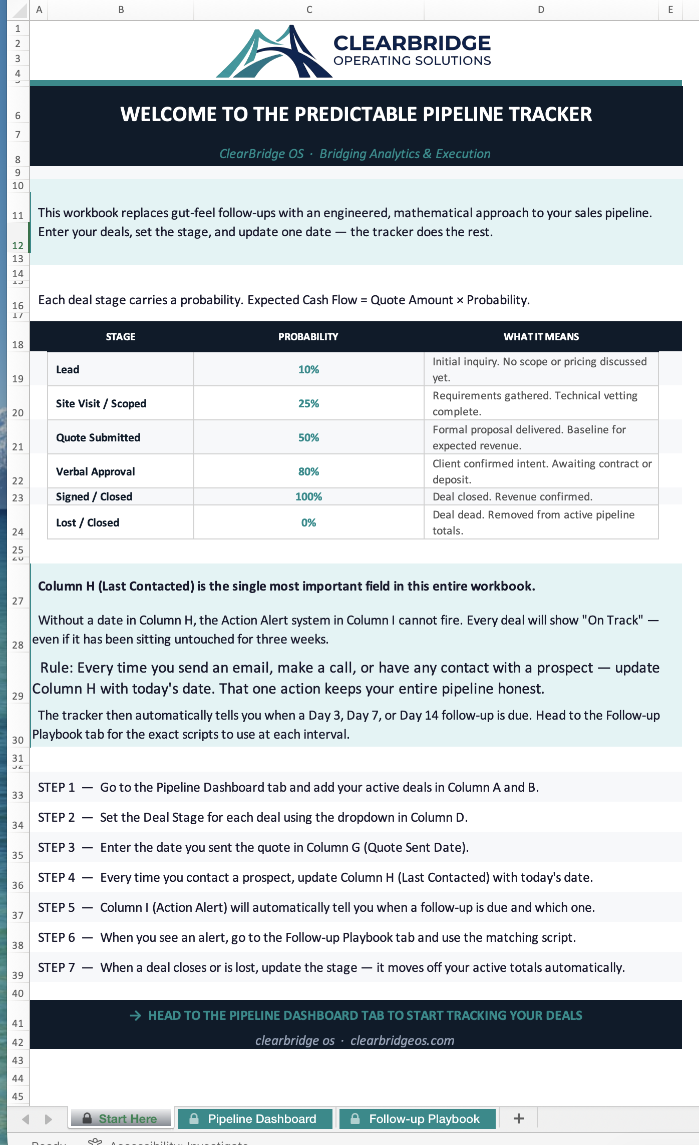 Pipeline Start Here.png