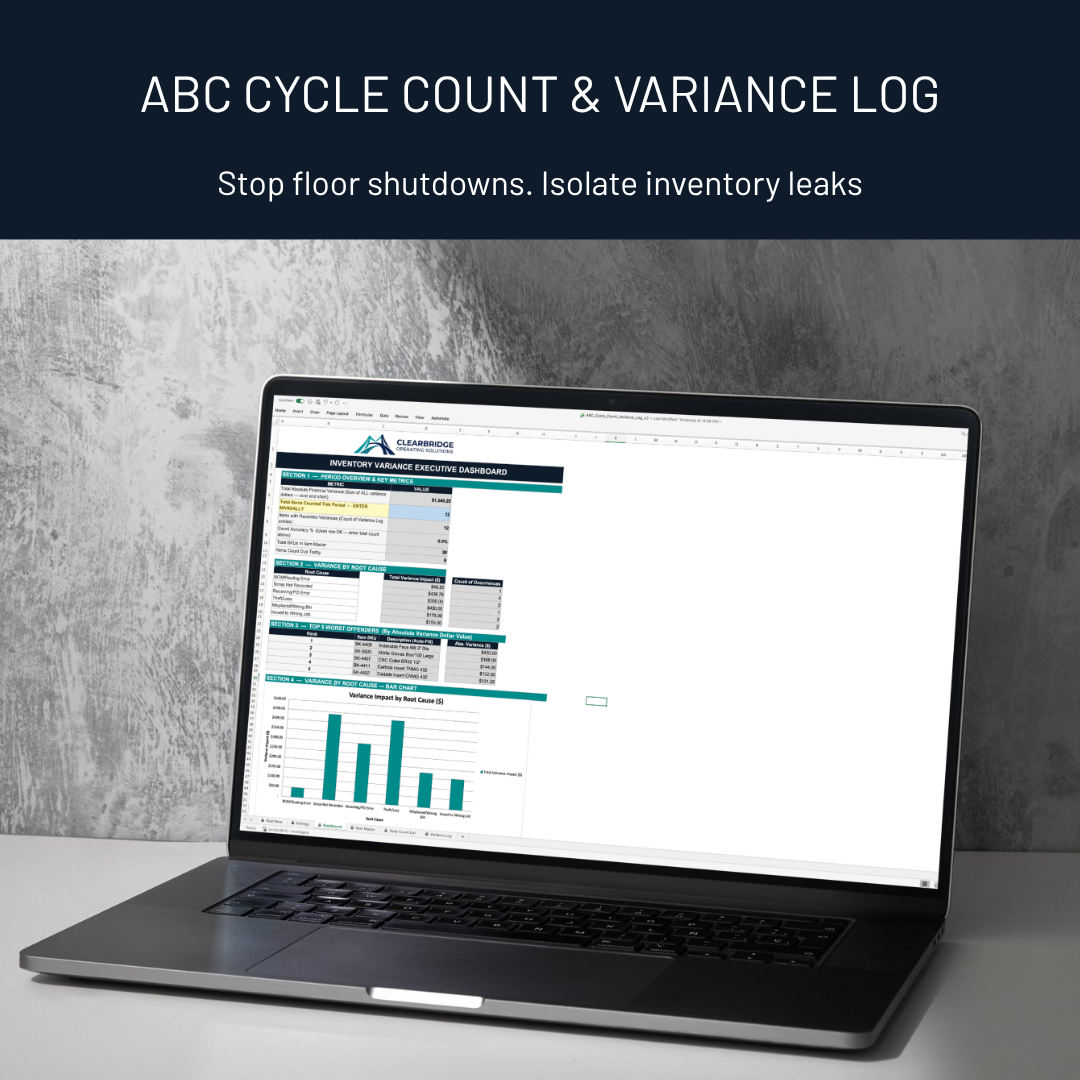 ABC Cycle Count & Variance Log