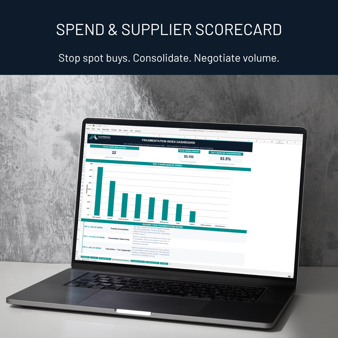 The Supplier Spend & Performance Scorecard