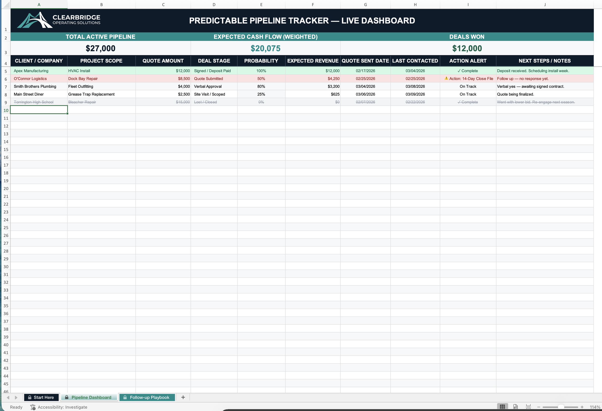 Pipeline Dashboard.png