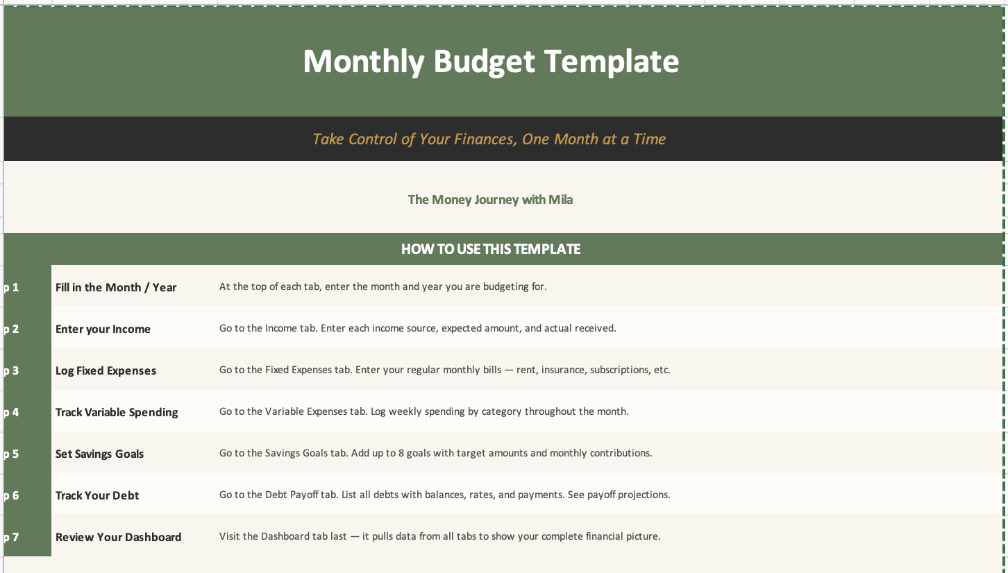 The Budget Template