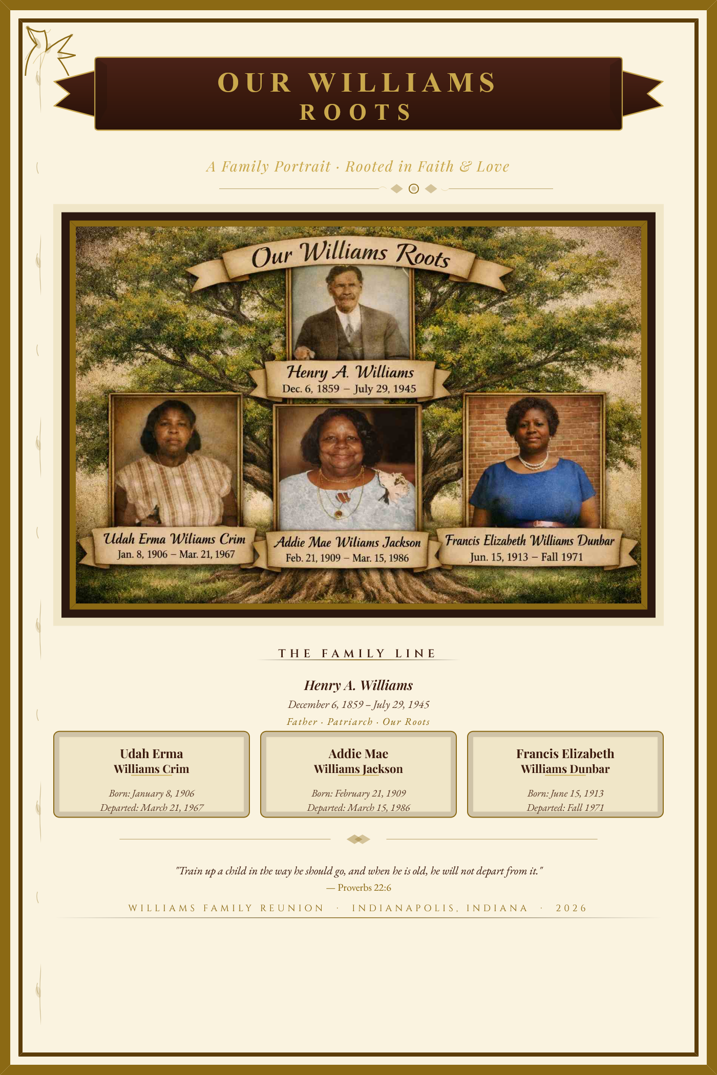 Williams_Family_Tree_Poster_24x36(3) Poster.png