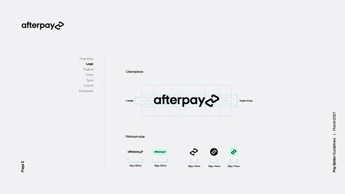Afterpay Pay Better Campaign Creative — Chris Larcombe