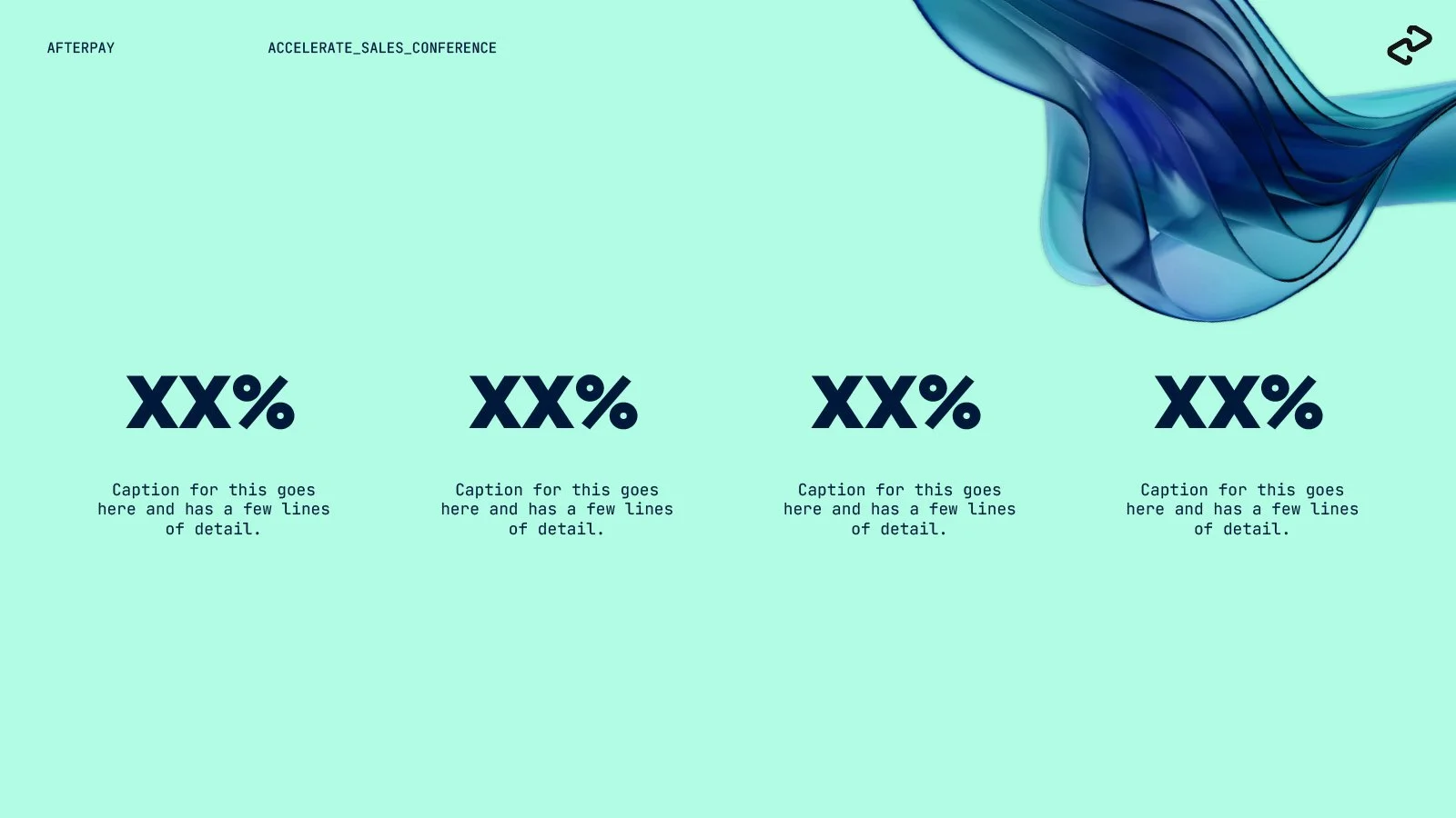 Slide from a presentation titled 'Accelerate Sales Conference' with a light turquoise background, a blue abstract wave design in the top right corner, and four large XX% placeholders with captions underneath.
