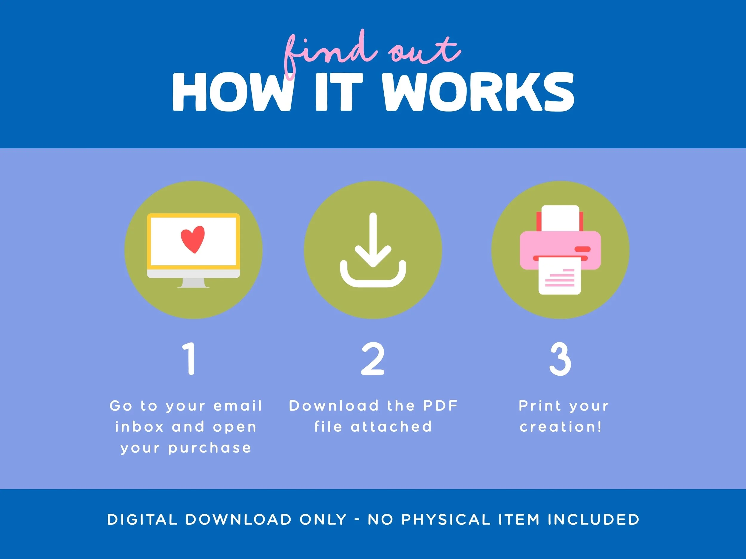 How It Works Website Photo.jpg