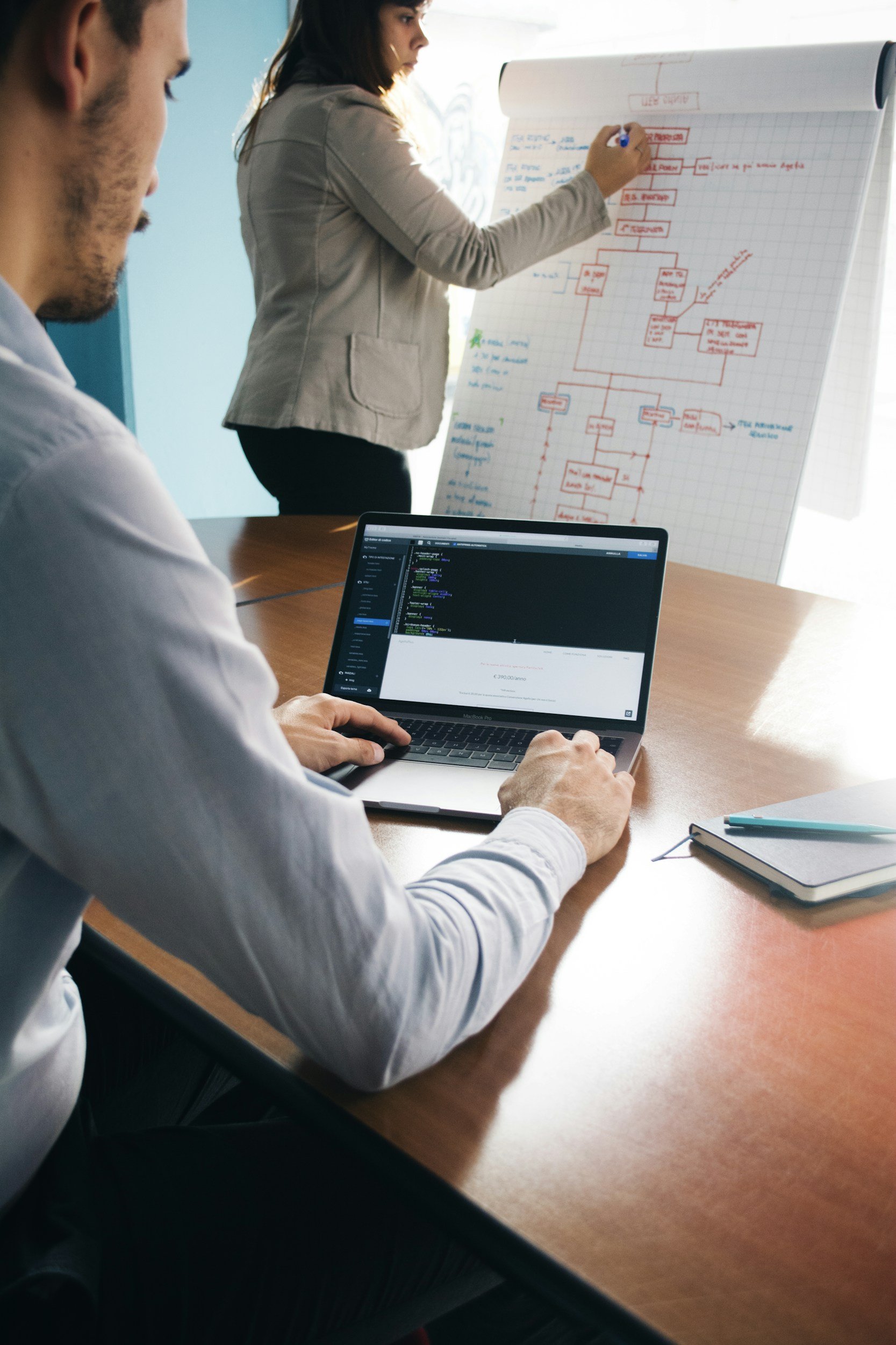 A woman is standing at a flip chart drawing a flowchart, while a man is sitting at a desk working on a laptop, possibly programming or reviewing code.