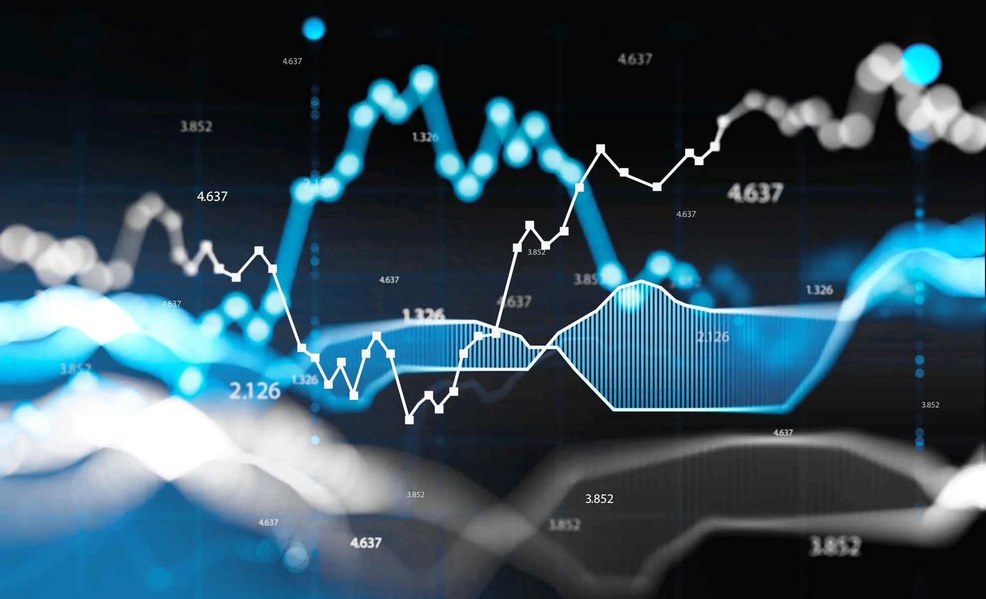 Digital graphs with fluctuating blue and white lines and data points, displaying numerical values on a dark background.