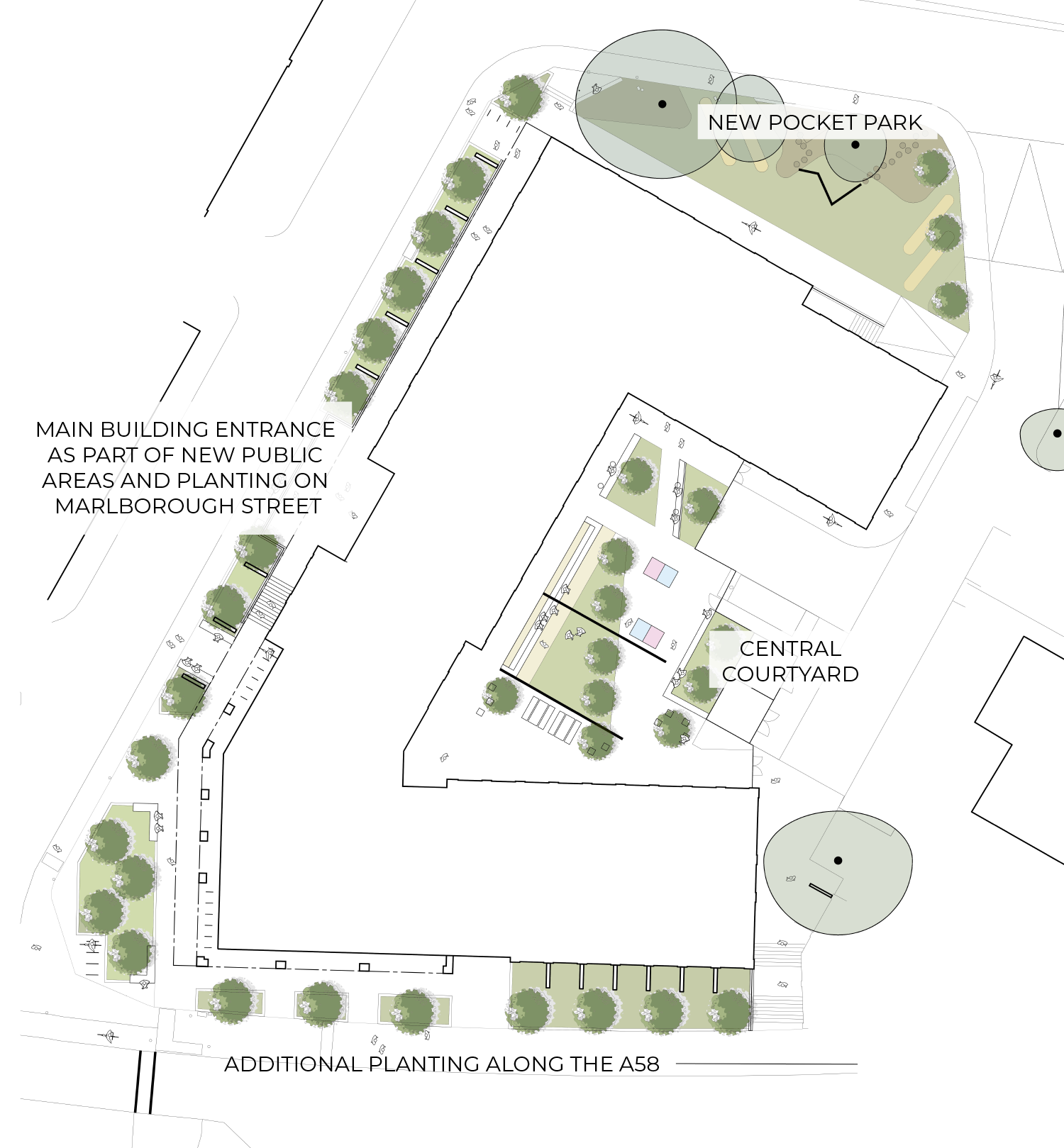 Landscape Layout
