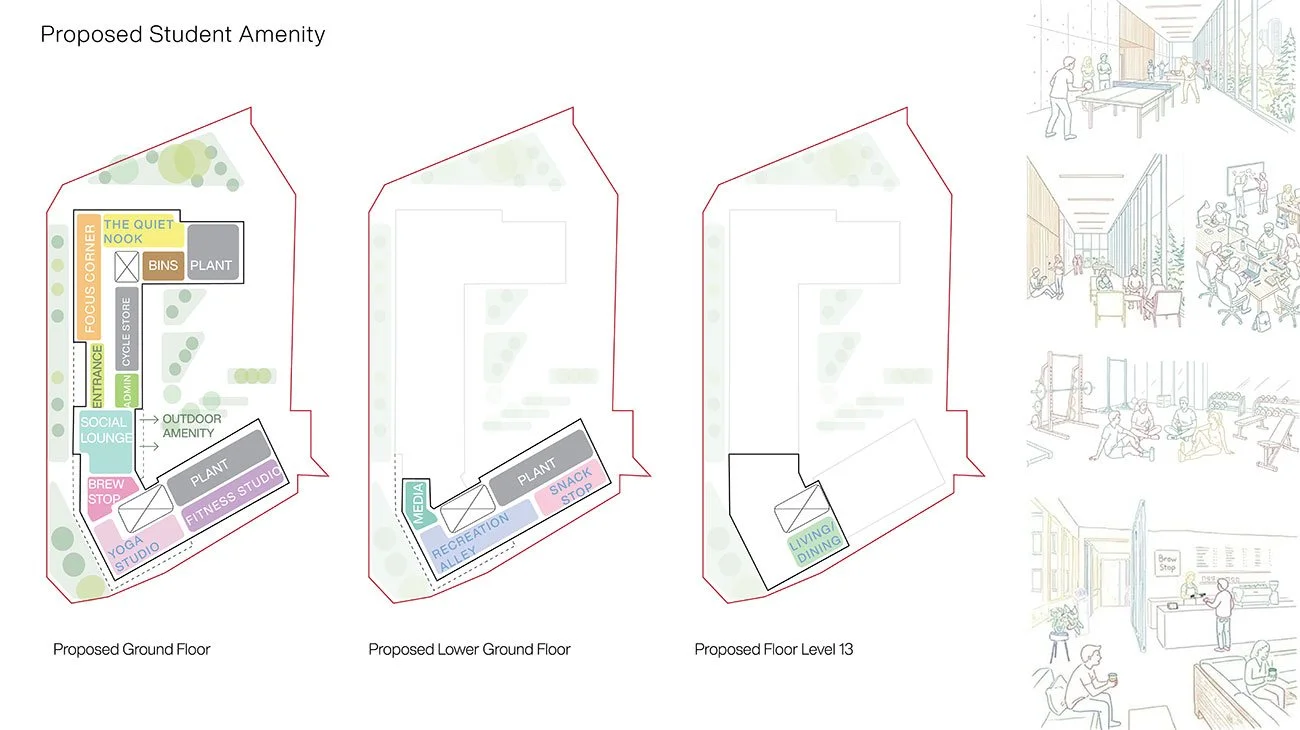 Illustration of the proposed student amenity