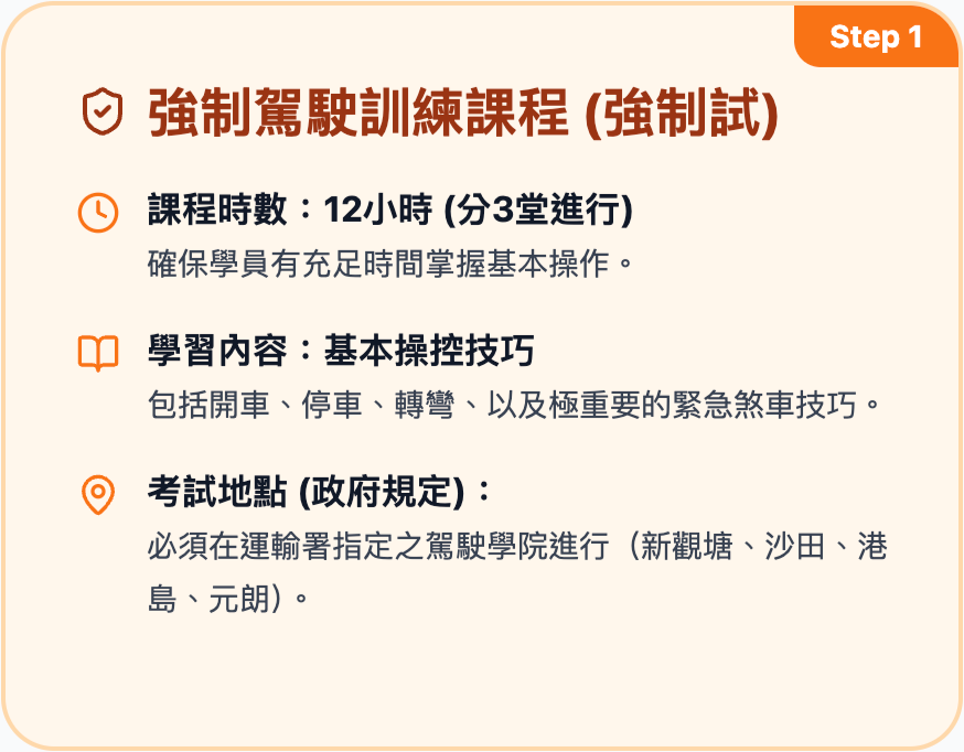 Information about a mandatory driving training course in Chinese, including course duration, learning content, and test location.
