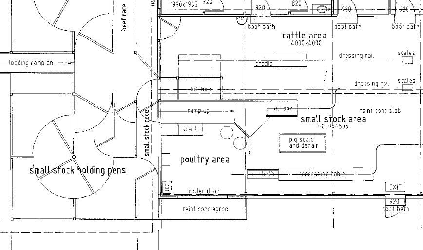 Micro-Abattoir Blueprint