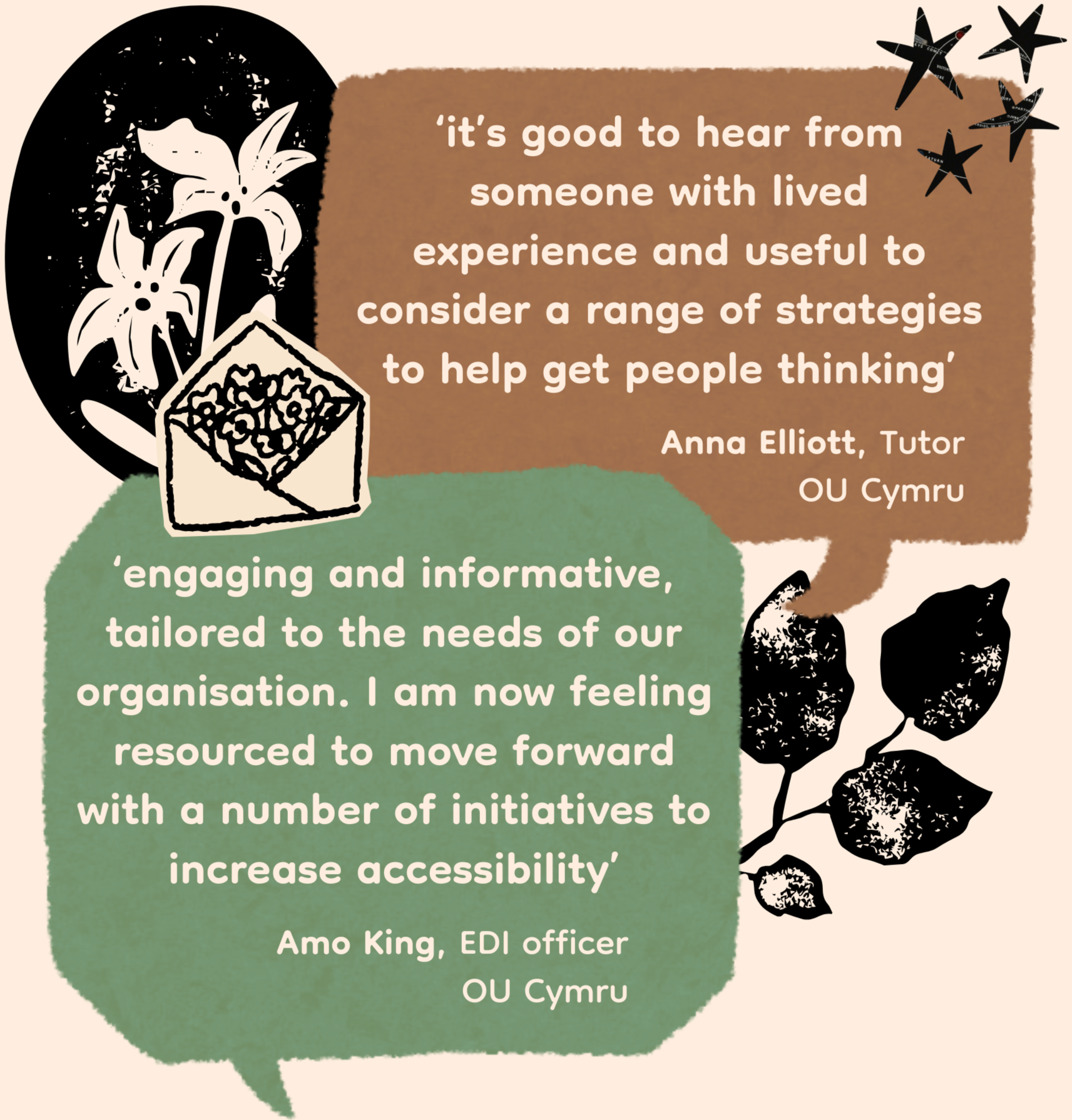 A graphic with a quote about the importance of listening from someone with lived experience, attributed to Anna Elliott, a tutor at OU Cymru, surrounded by illustrations of flowers, stars, and a letterbox.