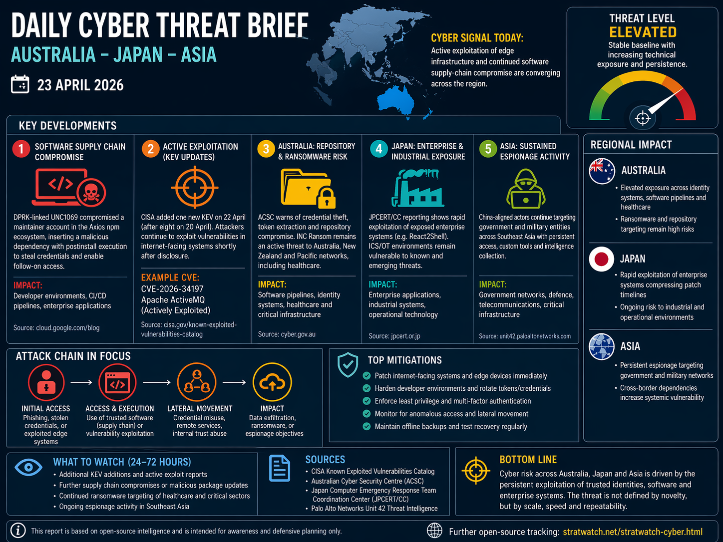 ChatGPT Image Apr 23, 2026, 08_56_58 PM.png