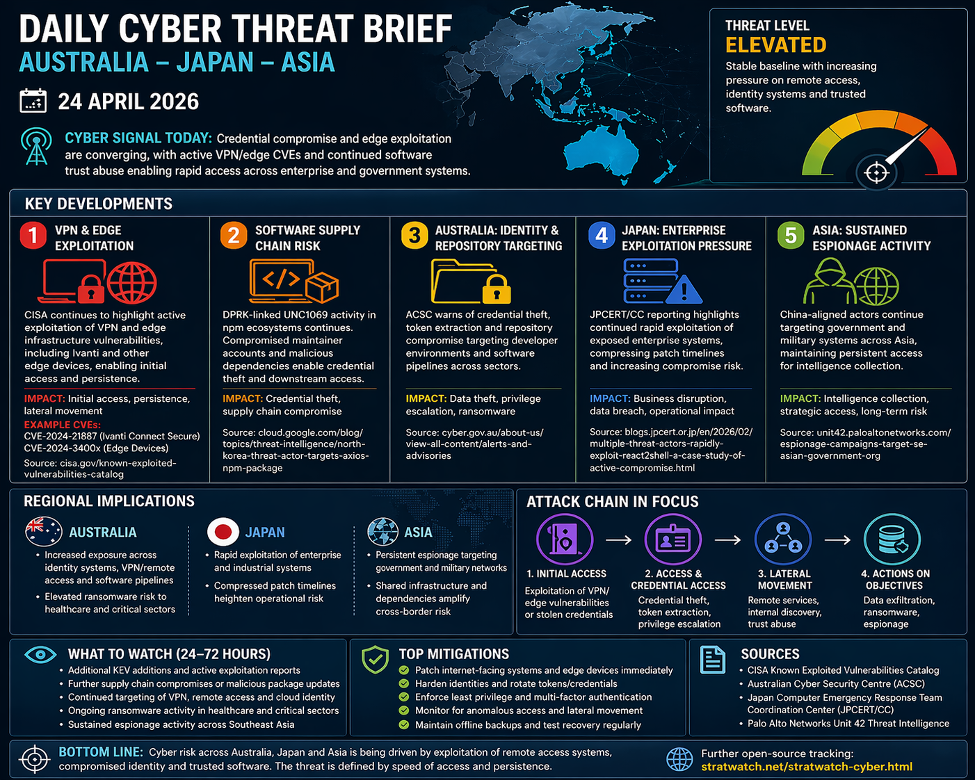 ChatGPT Image Apr 24, 2026, 09_00_40 PM.png