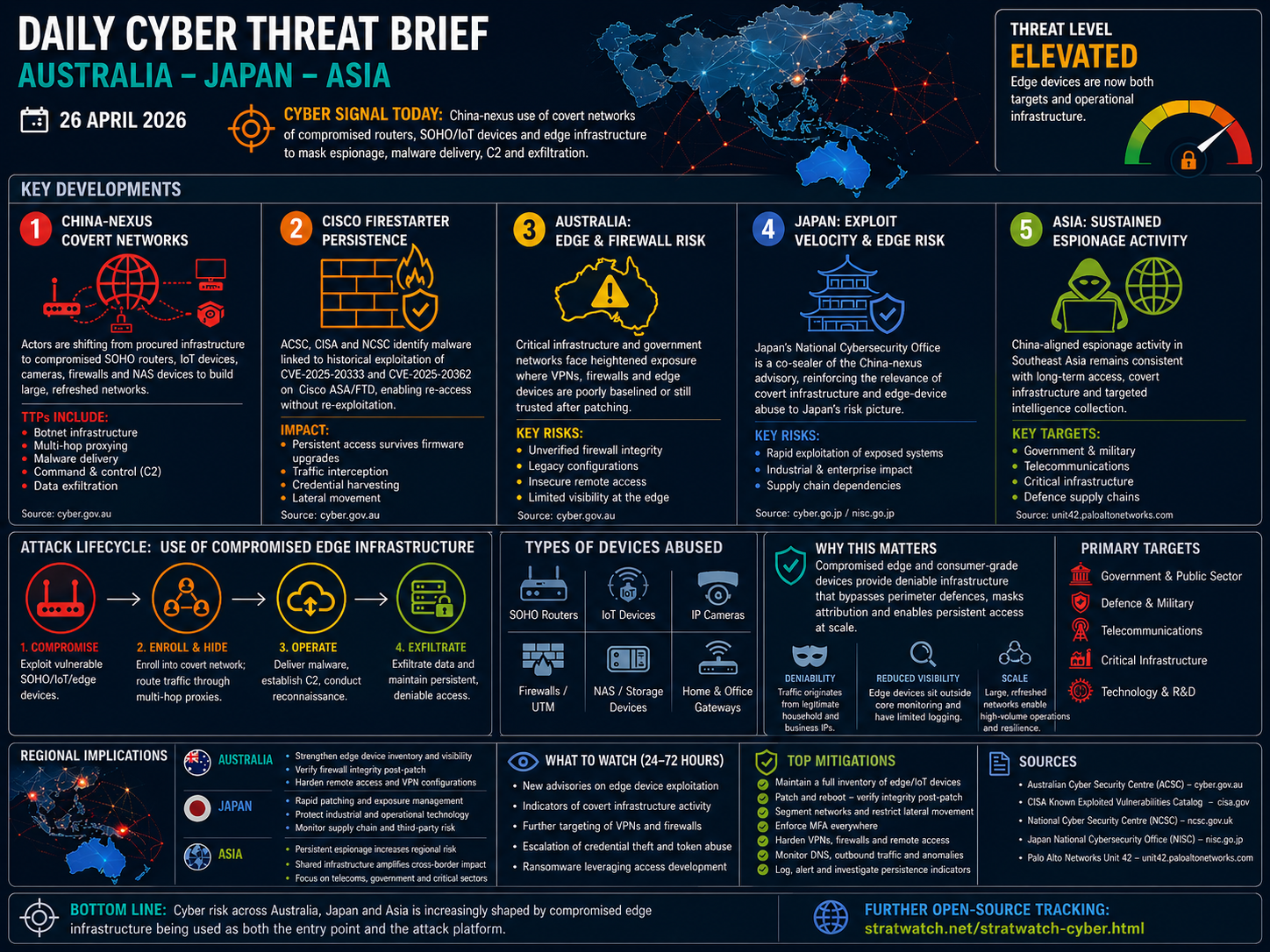 ChatGPT Image Apr 26, 2026, 08_19_47 PM.png