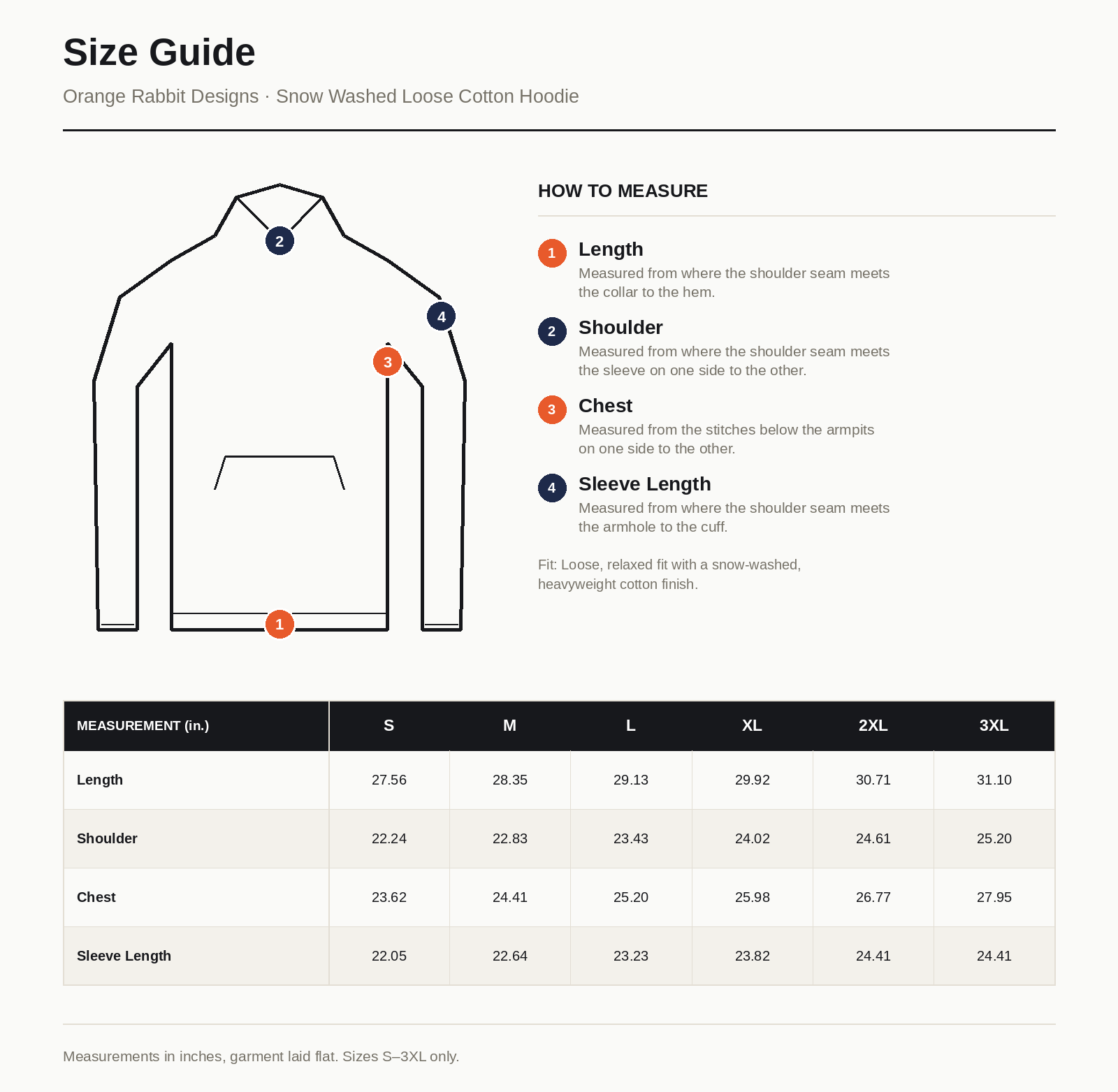 Orange Rabbit Sizing chart