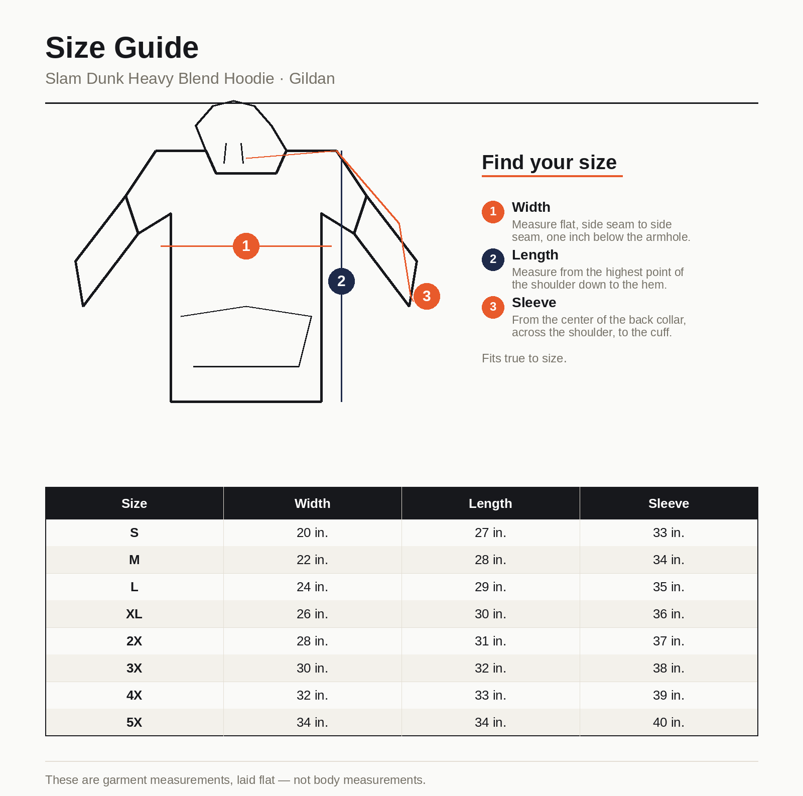 Orange Rabbit Sizing chart