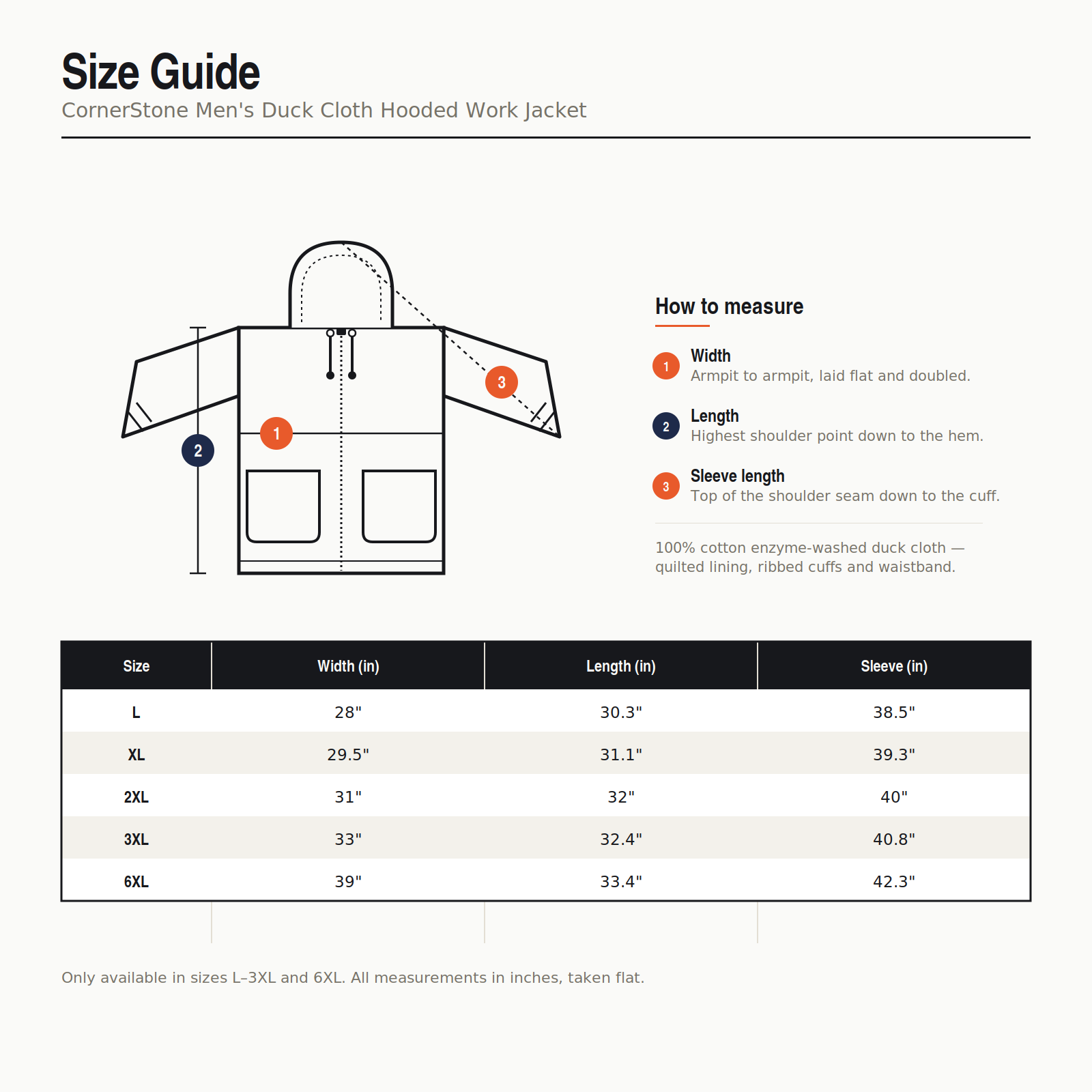 Orange Rabbit Sizing chart
