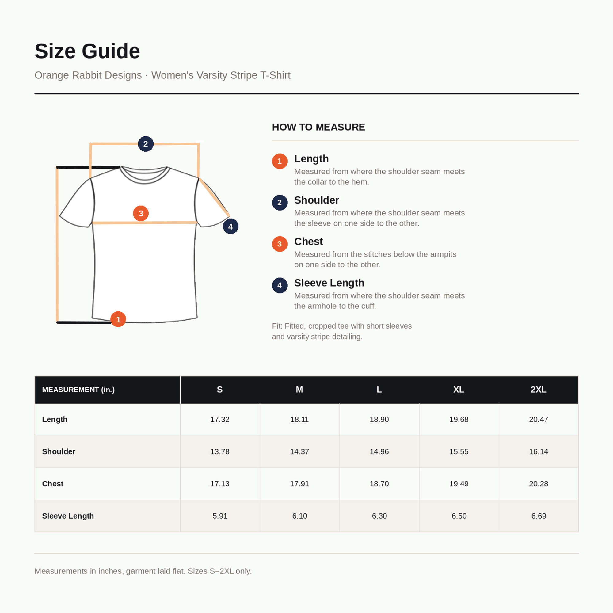 orange rabbit size chart