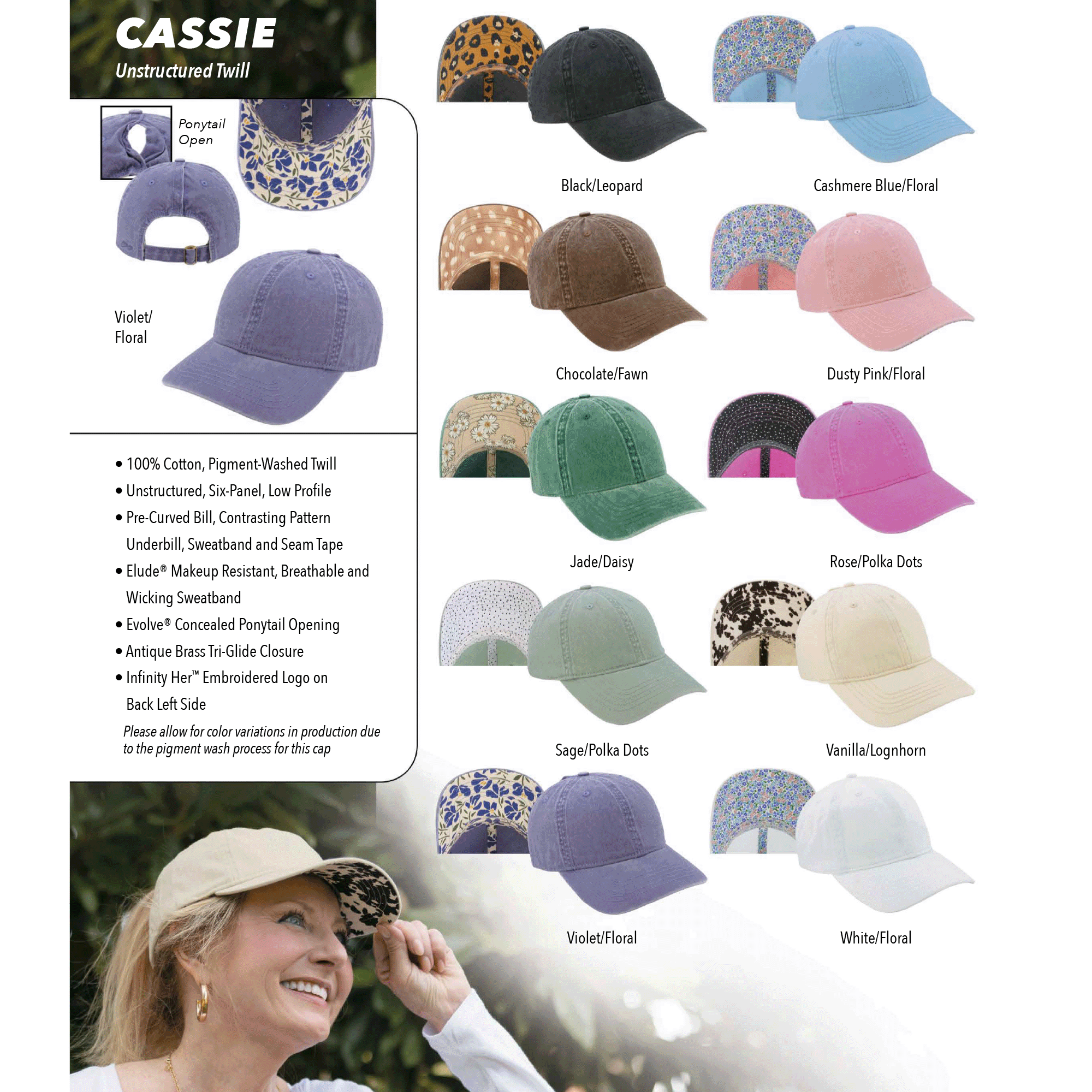 Cassie cap chart.png
