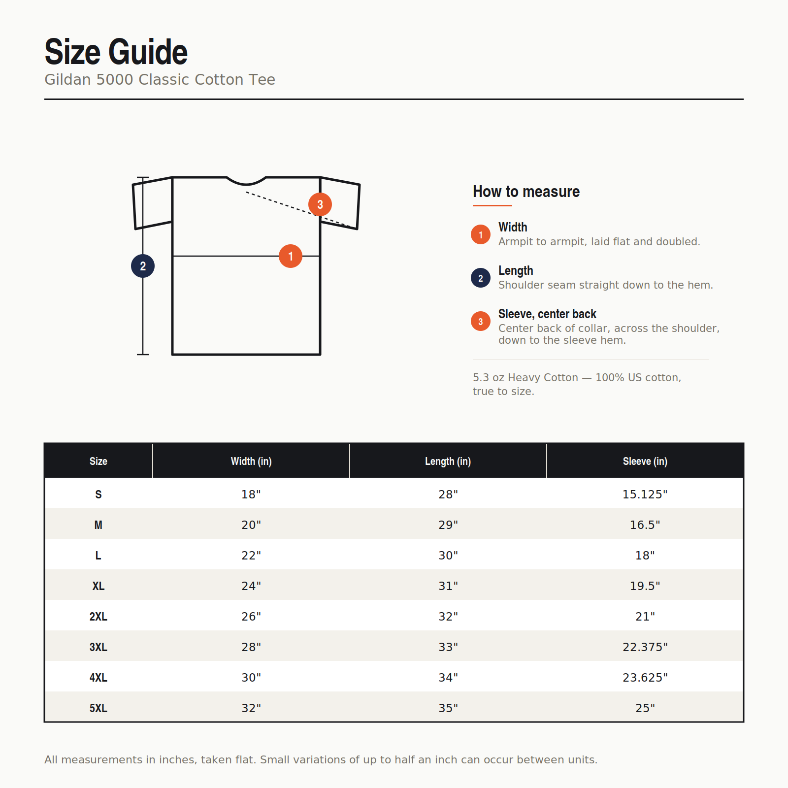 Orange Rabbit Sizing chart