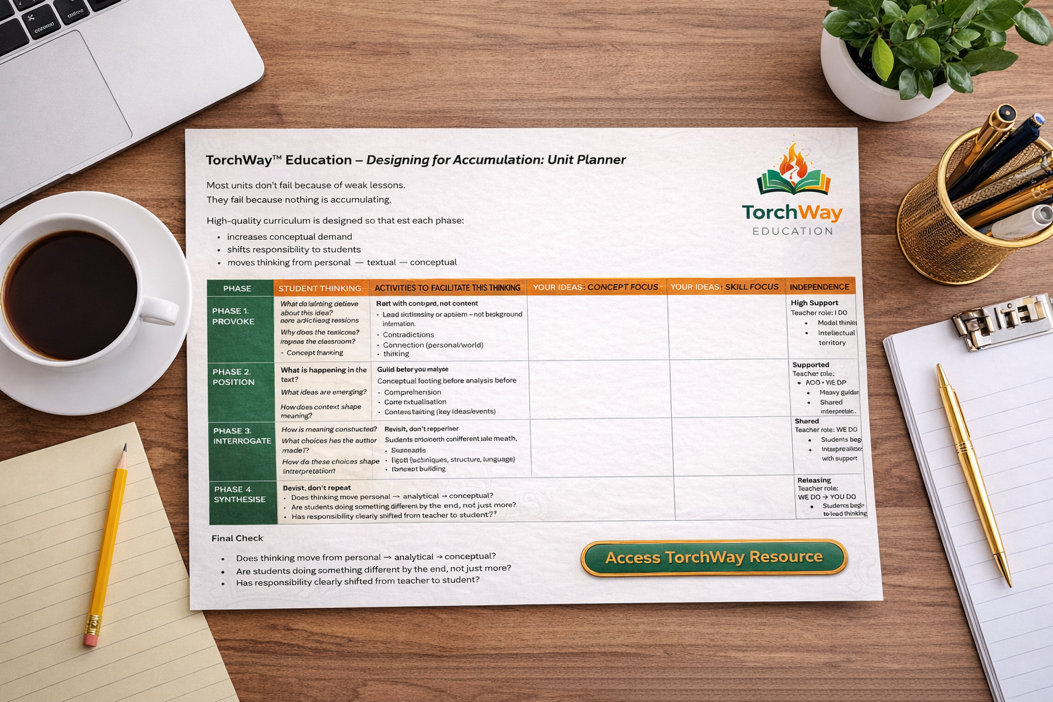 Designing for Accumulation